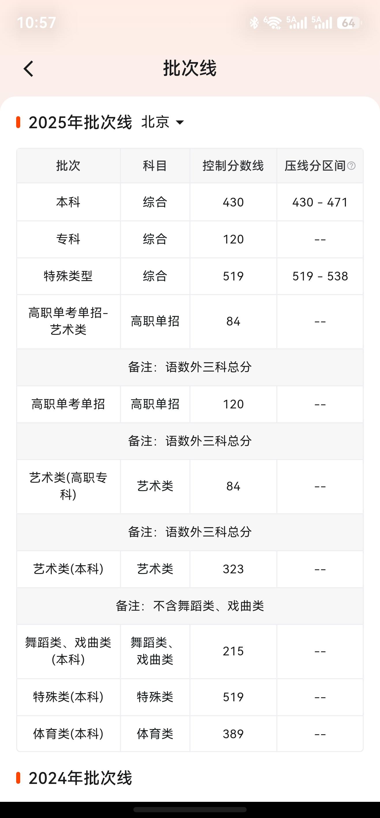 载望志愿
