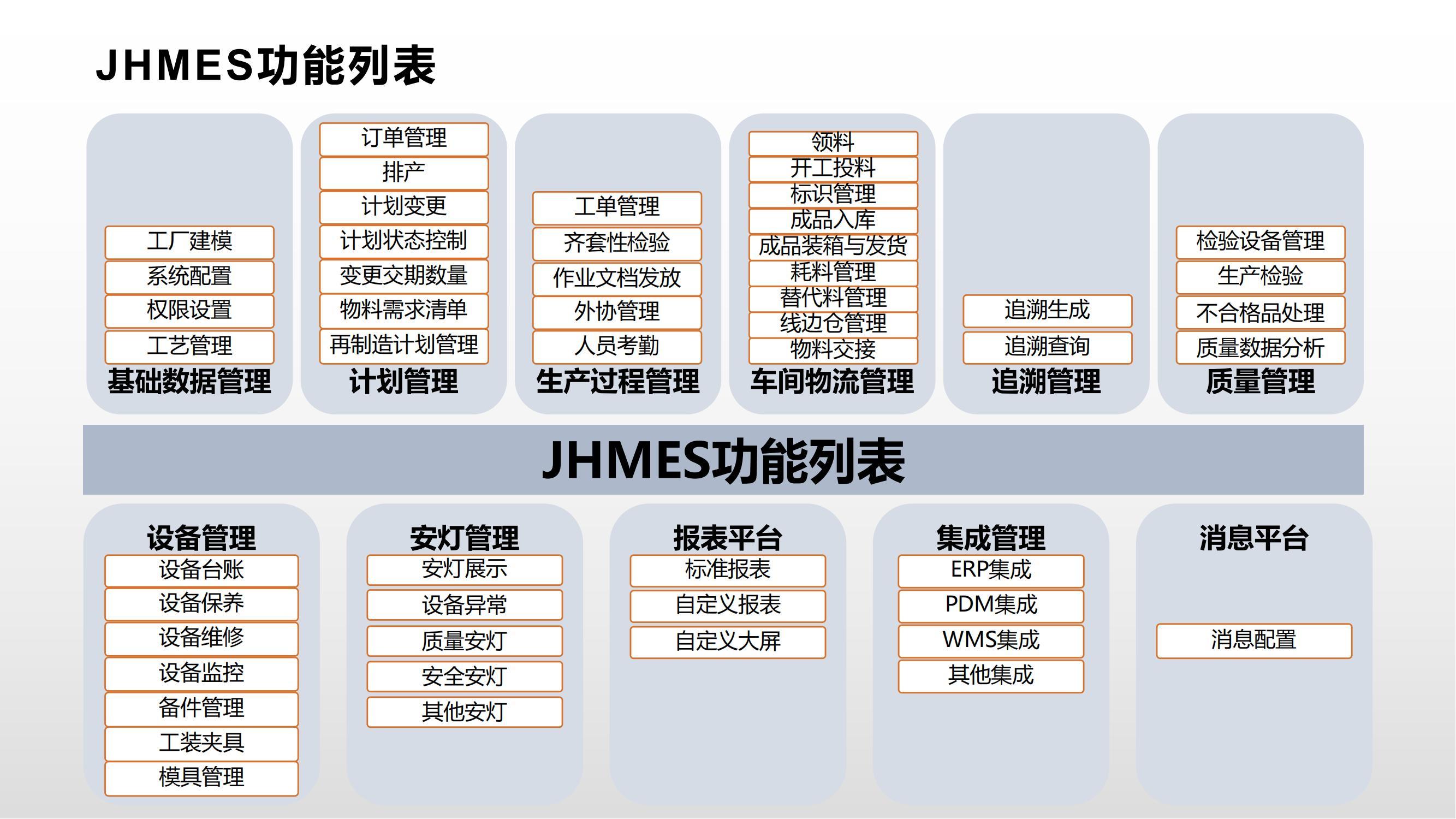 河南聚合科技数字化服务