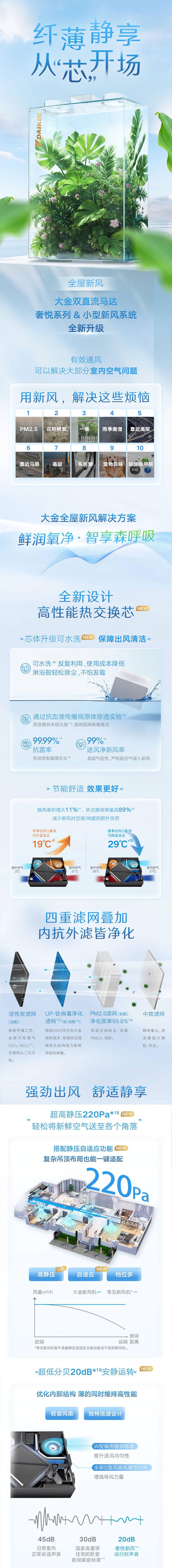 大金空调服务