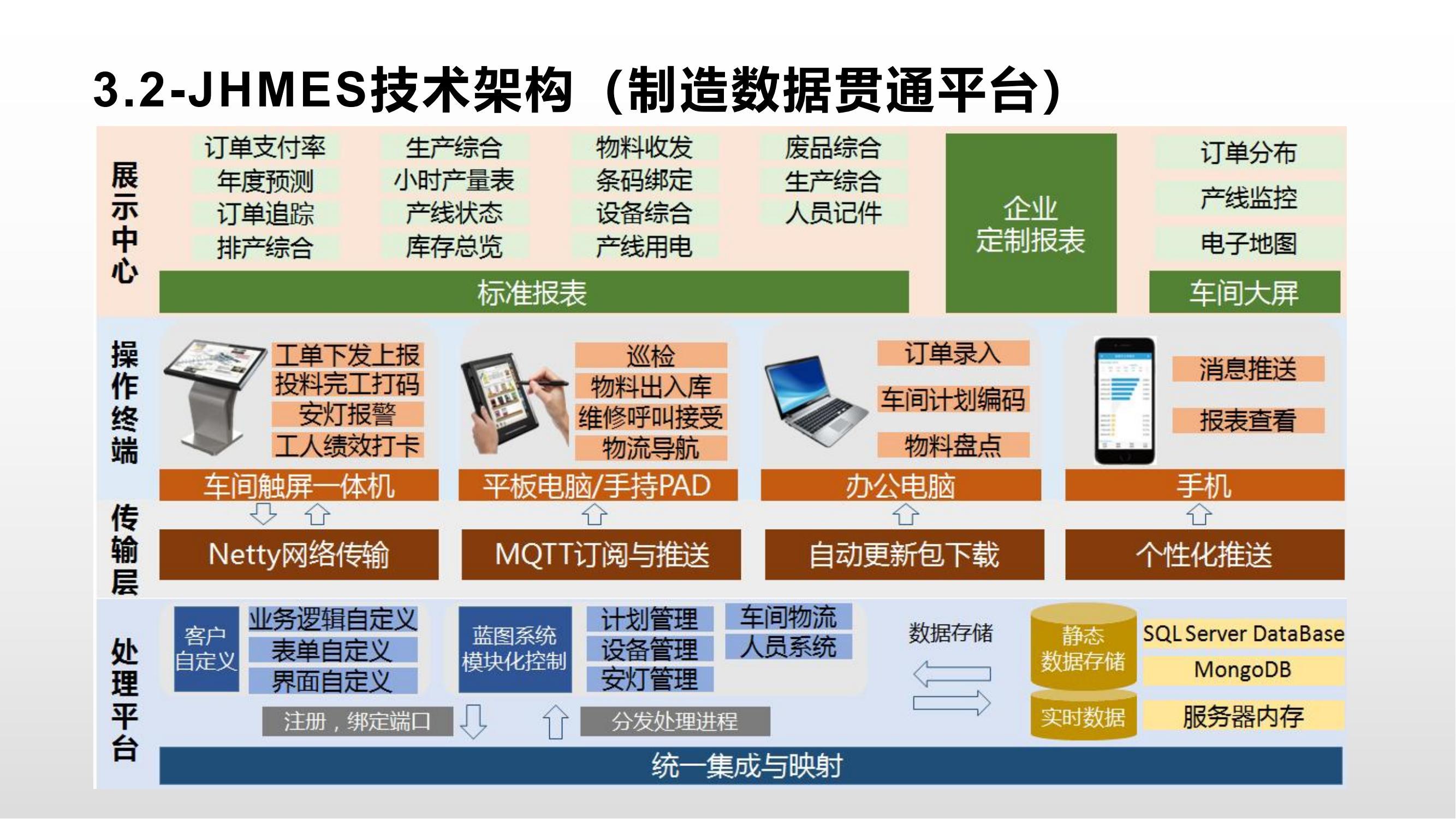 河南聚合科技