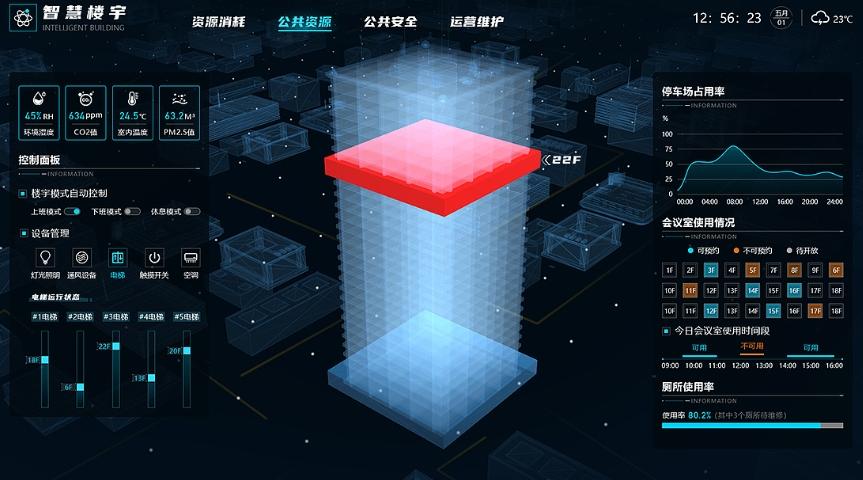 华德智慧企业展示2