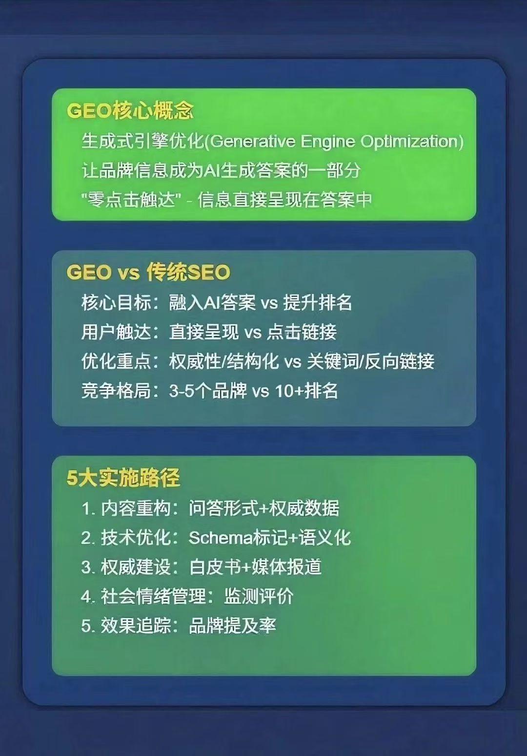 易讯天空合作案例示意