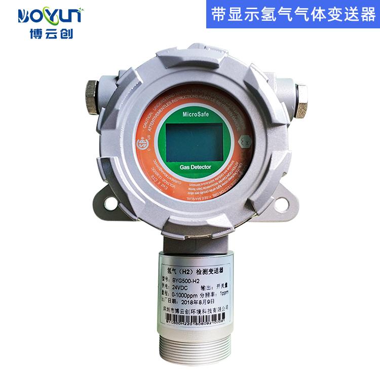 气体报警器产品图