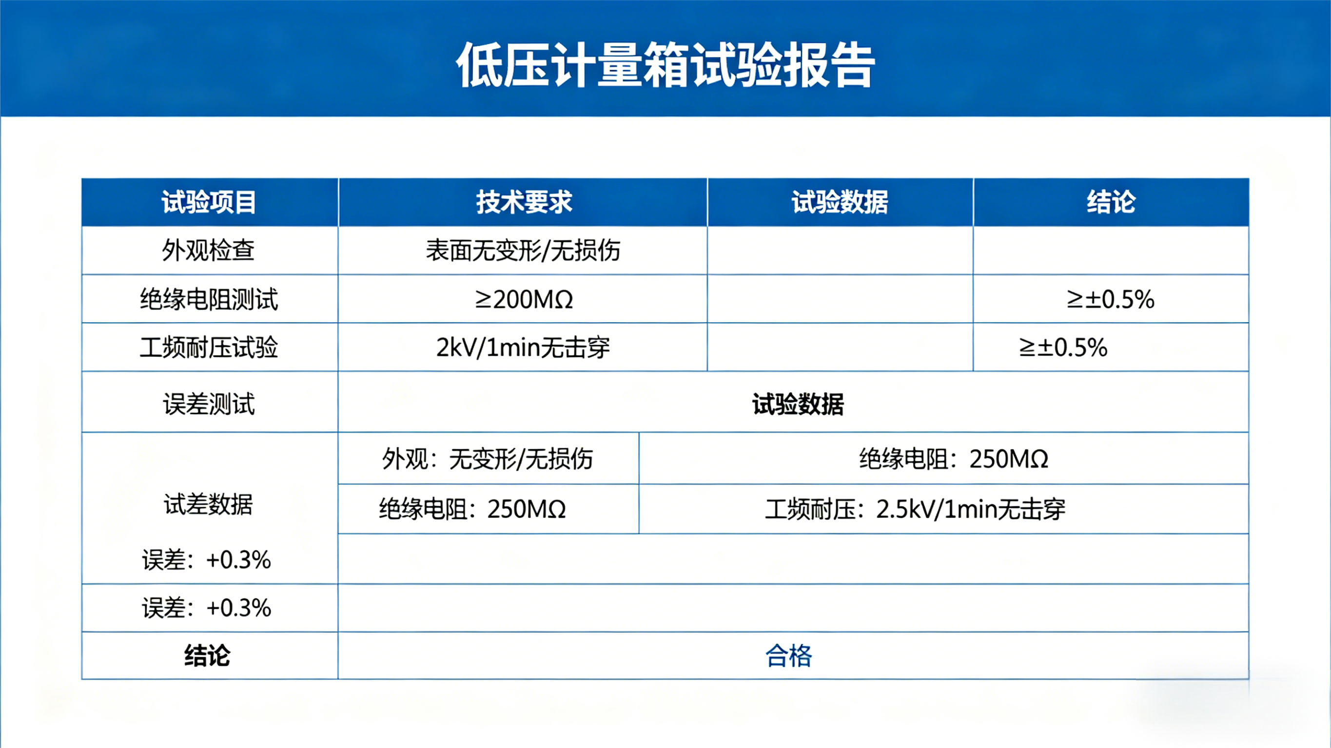 乐清易信科技有限公司