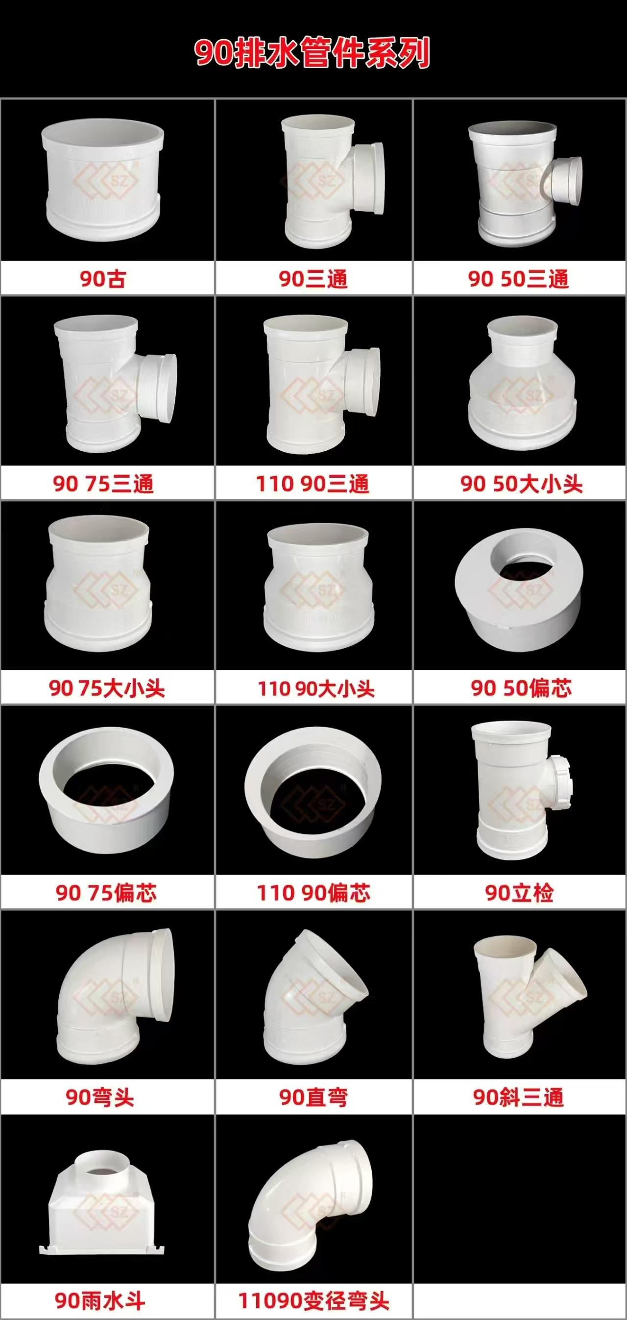 临沂鑫三正管业产品图