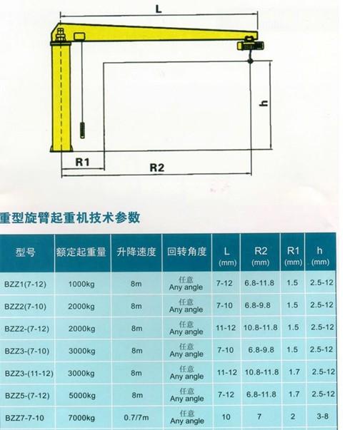 河南矿山起重机悬臂吊应用场景