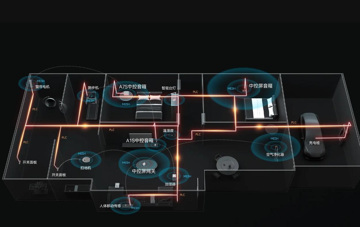 青岛红点高新科技有限公司工业动画展示