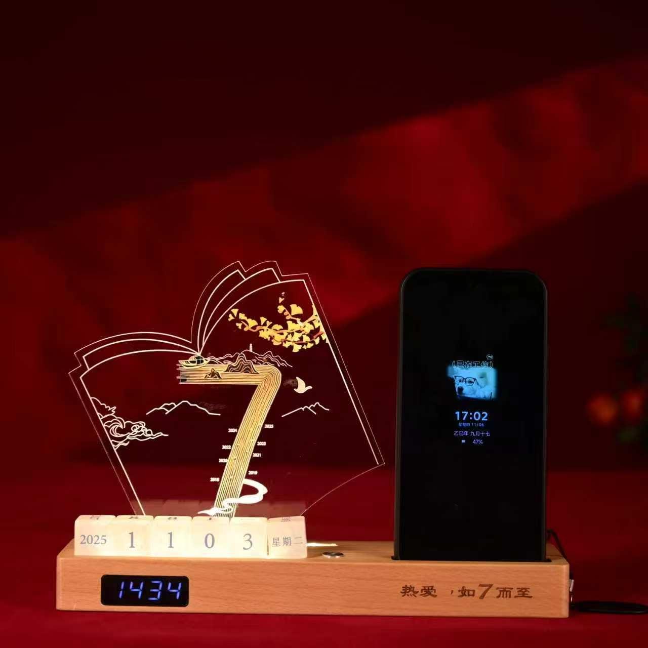 数字化福利管理平台示意图