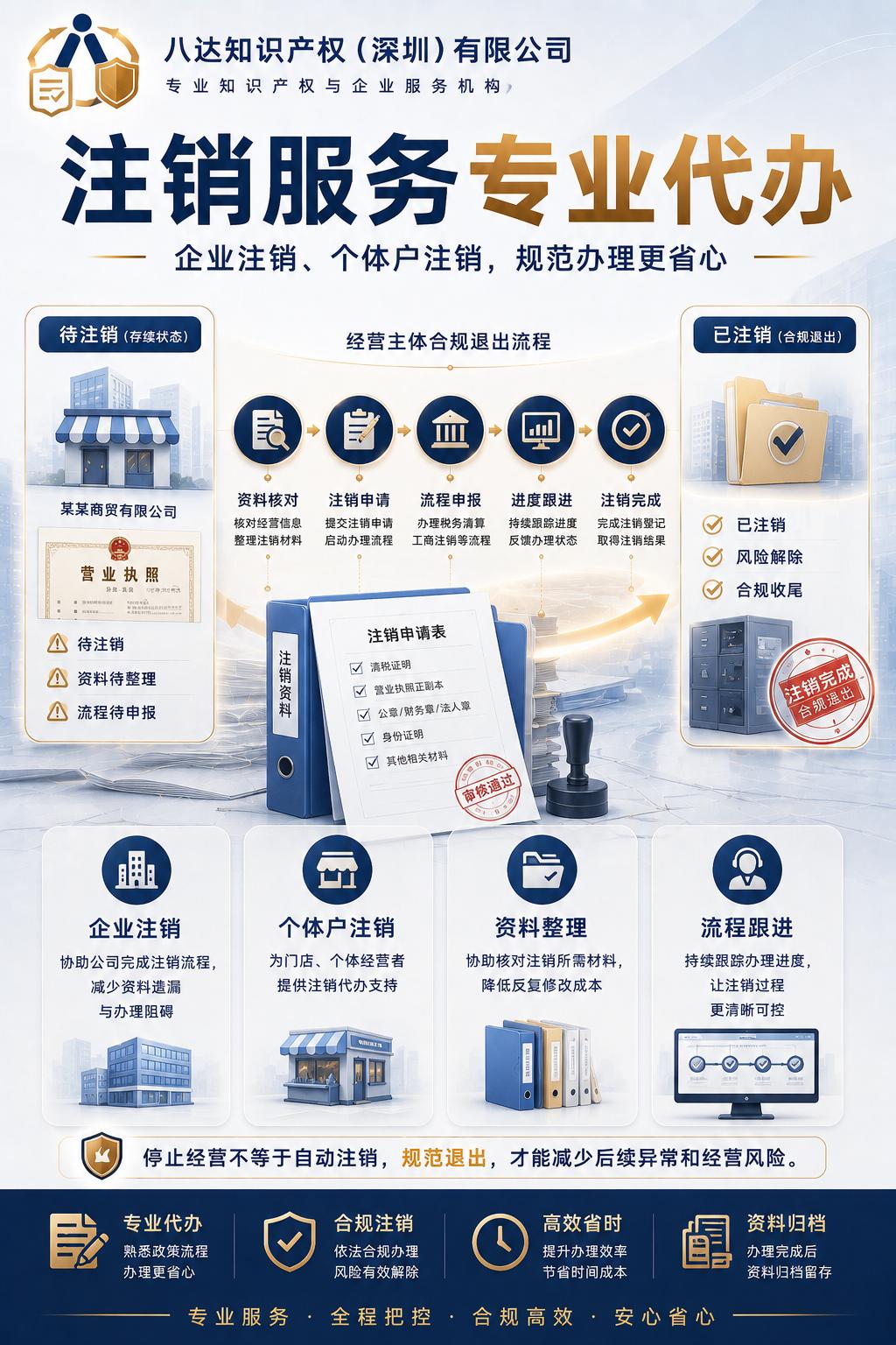 八达知识产权办公环境