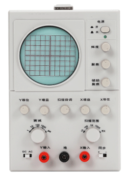 扬中市光扬电子仪器厂产品图1
