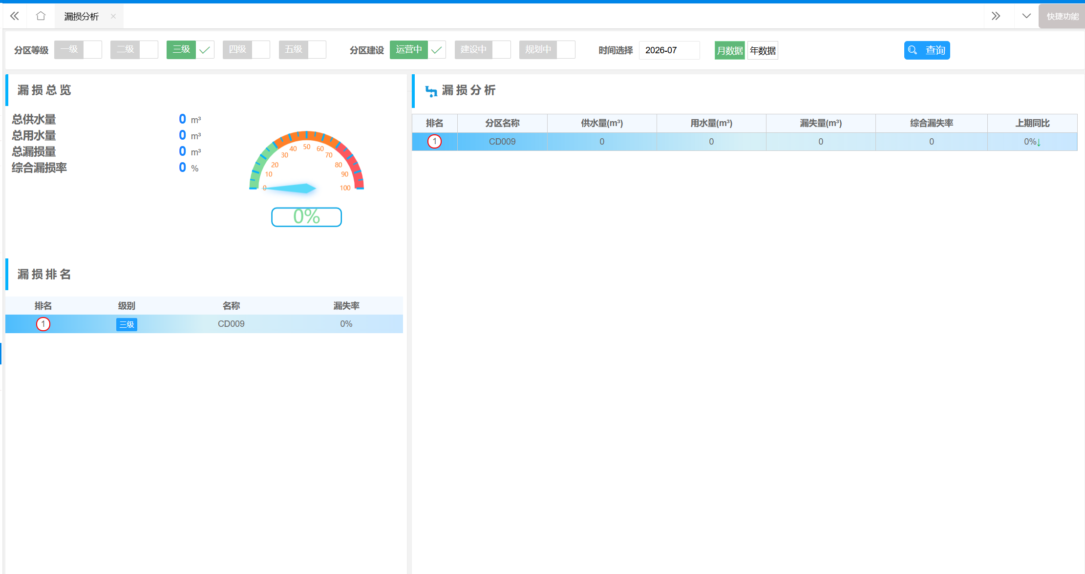 重庆杰为科技资质