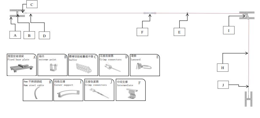 加安和诺产品图1