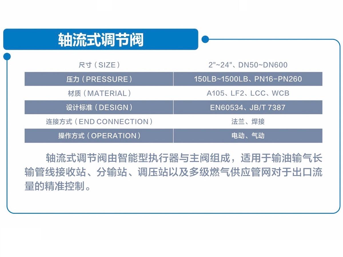 自贡高阀科技集团有限公司-产品图3