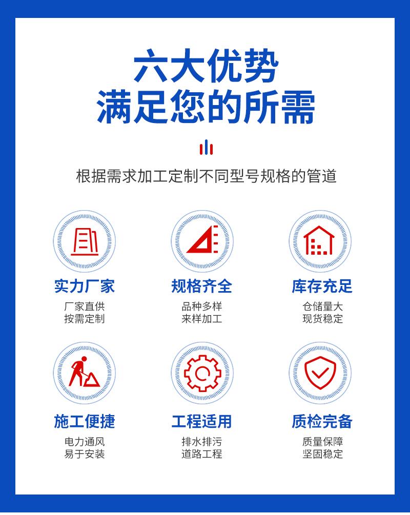 湖南恒固管业产品图3