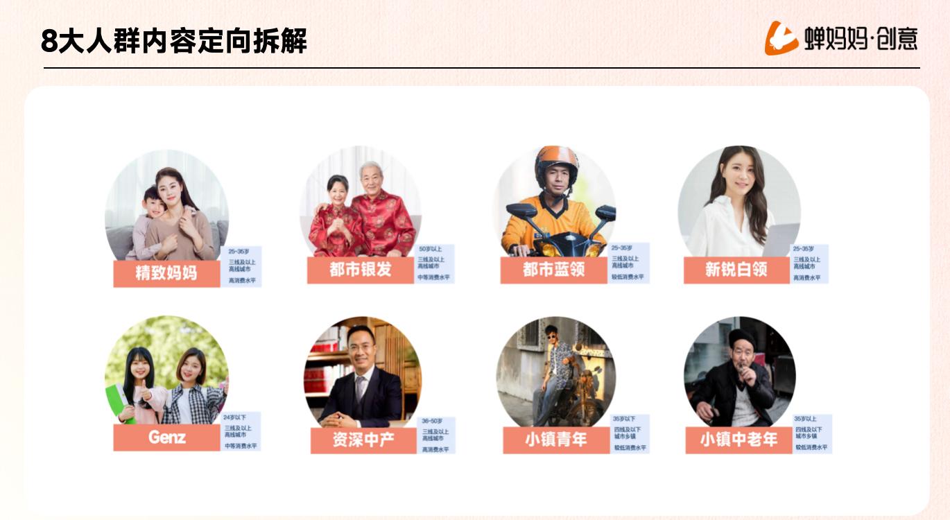 蝉妈妈平台界面