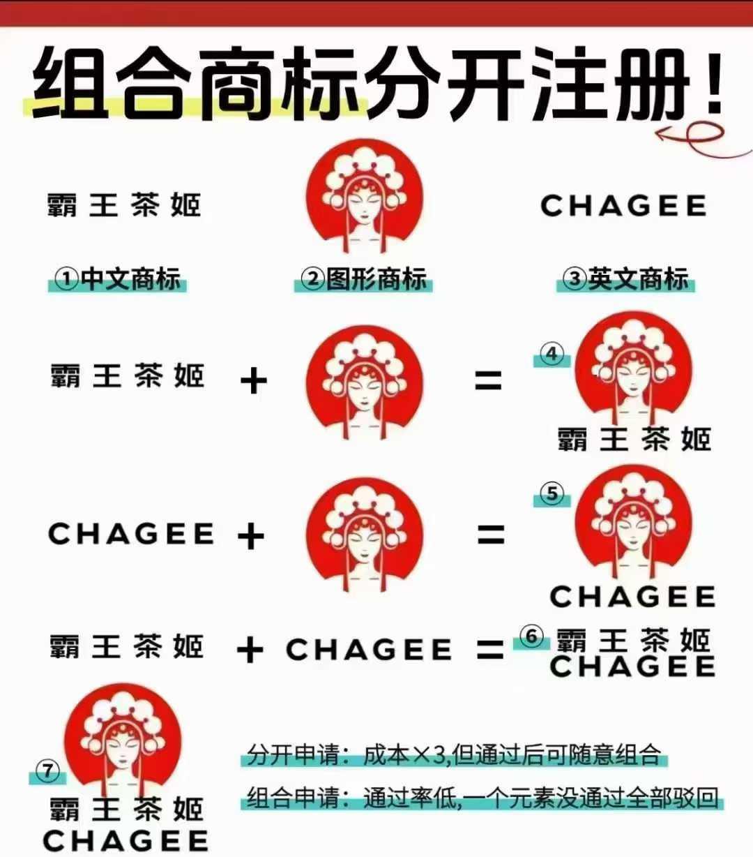 潍坊龙顶企业服务有限公司办公环境