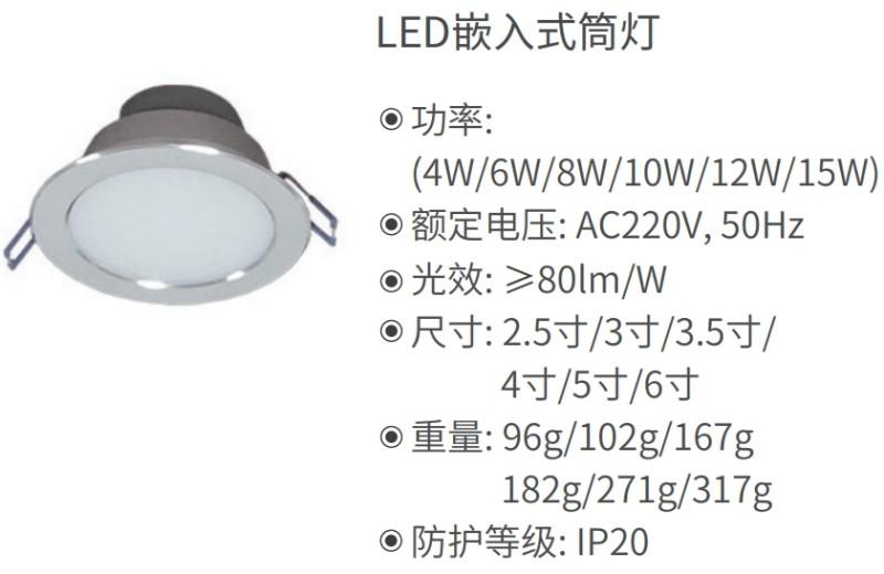 尚为LED灯具产品图