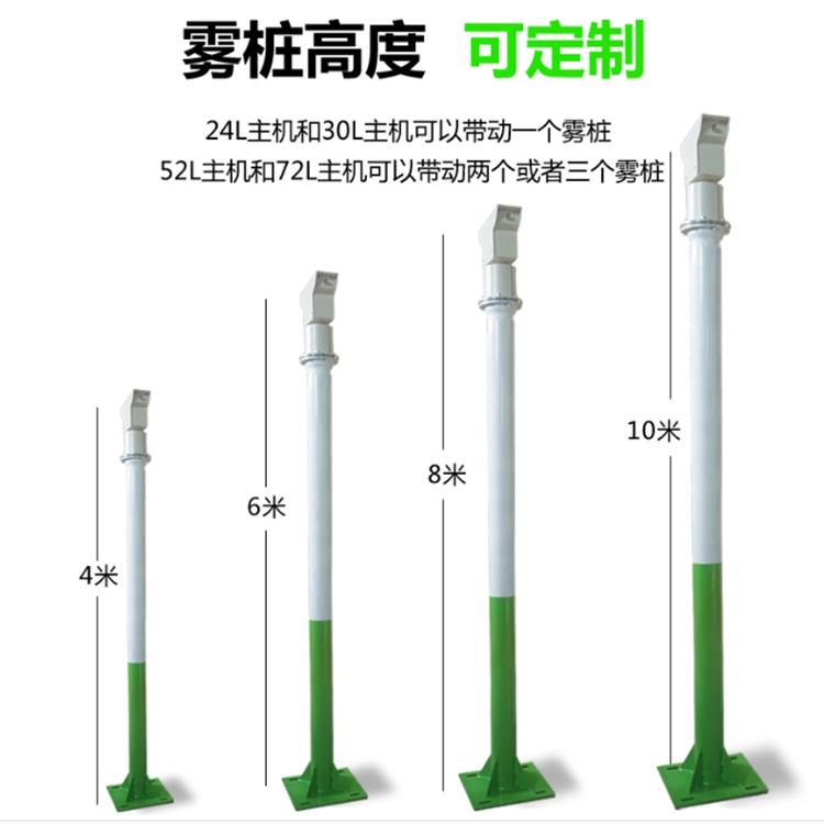 西安水云间环境工程有限公司案例1