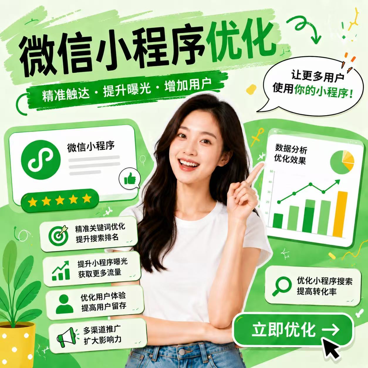 柚鸥网络技术架构