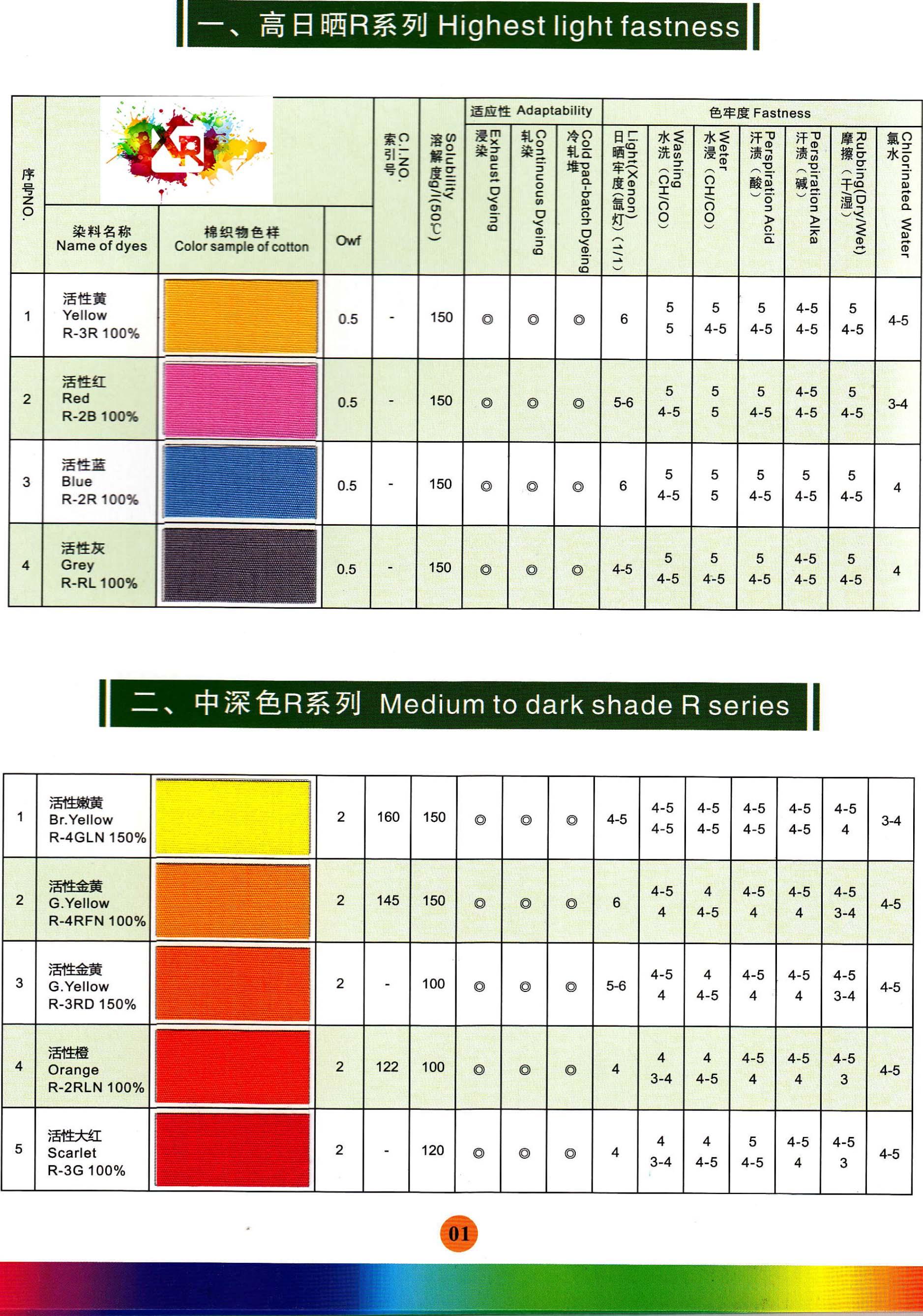 祥瑞染料2