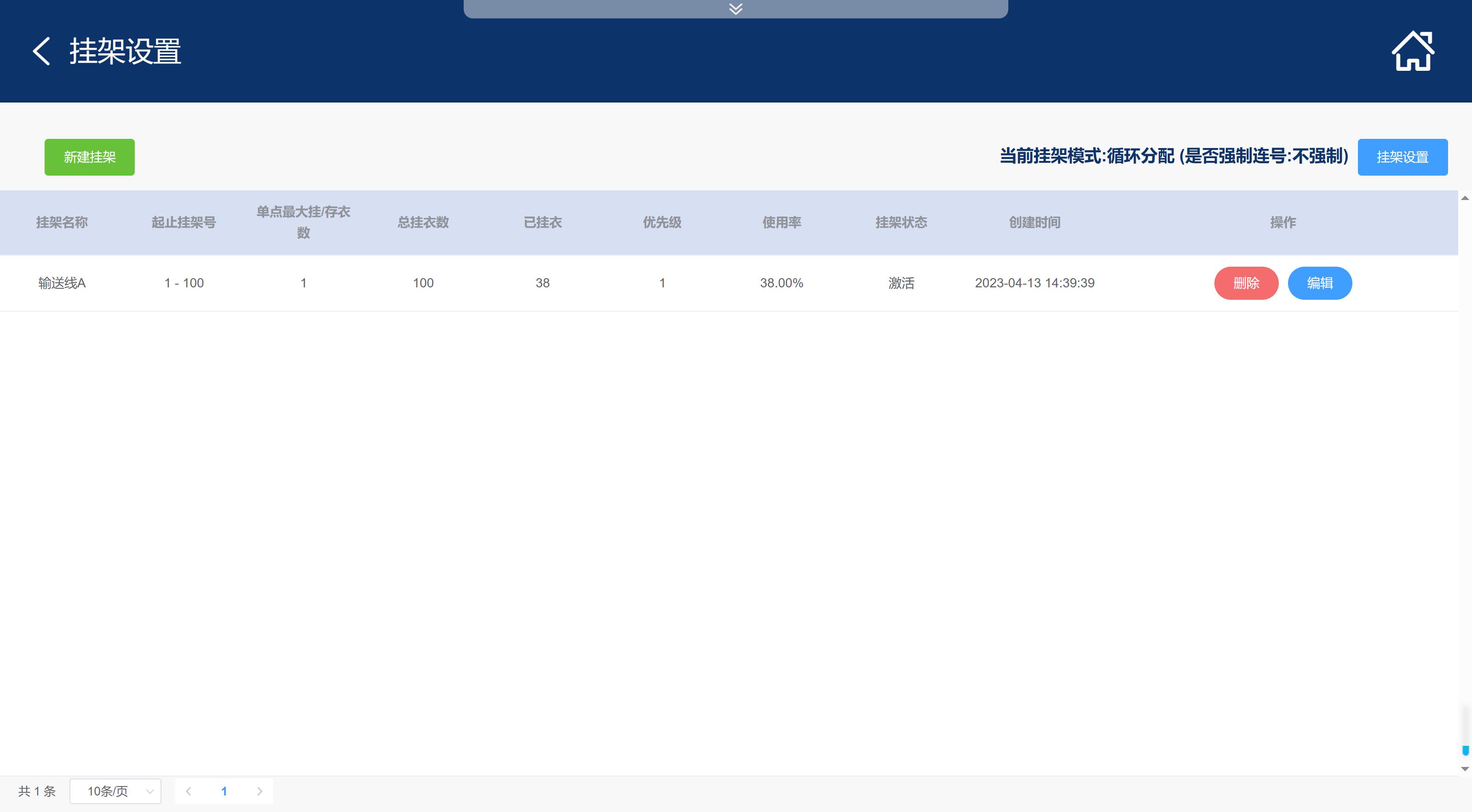 优洗形象图1