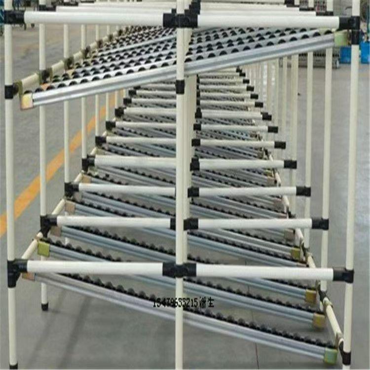 共谋科技产品图2
