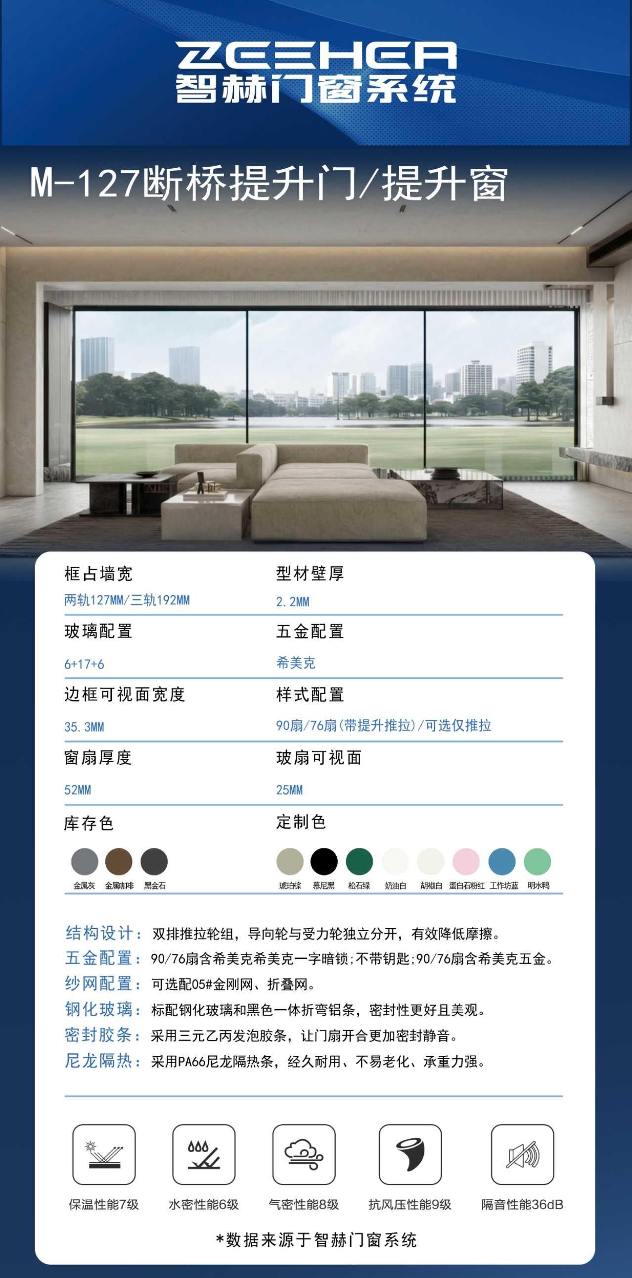 智赫门窗产品展示