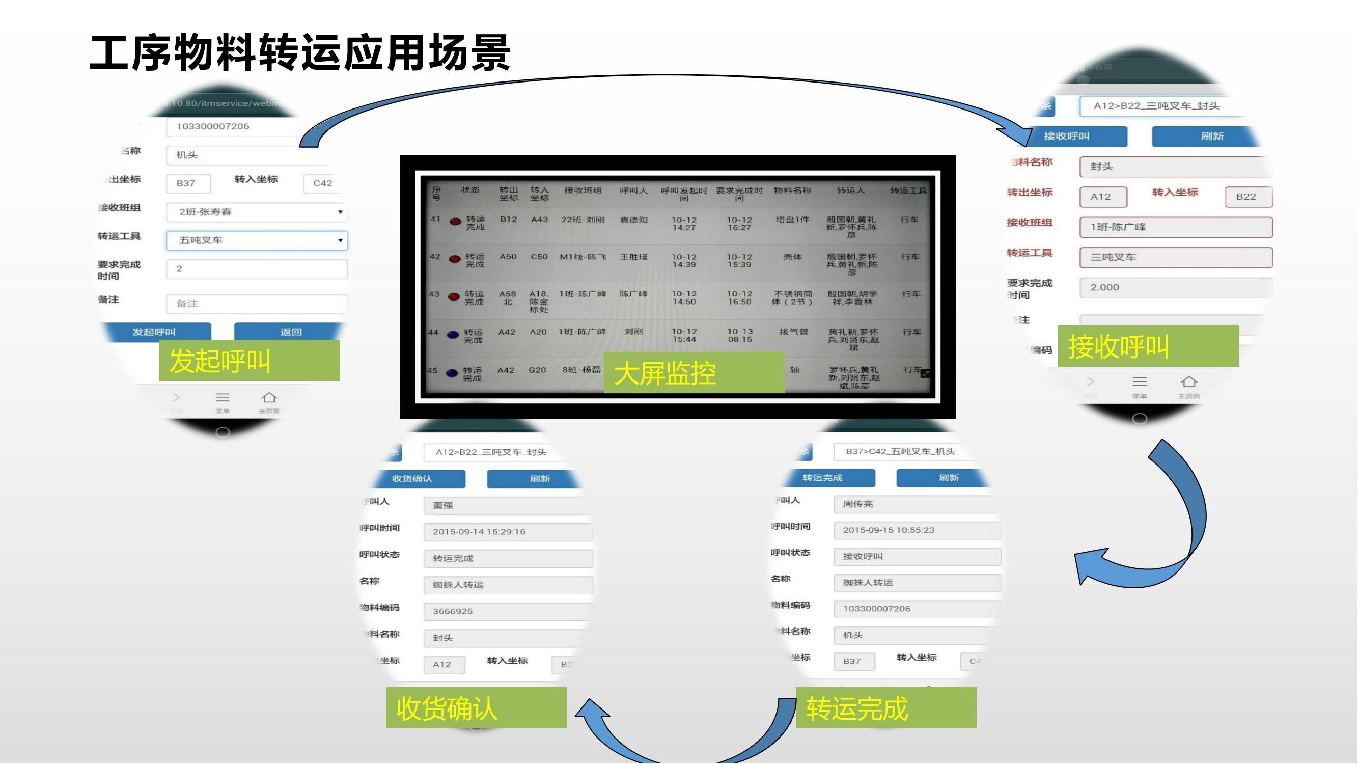 河南聚合科技产品展示2