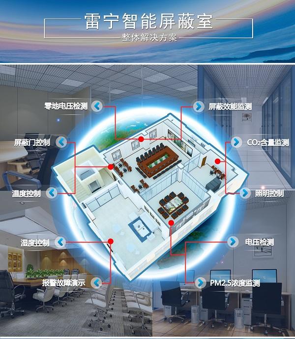 雷宁屏蔽产品
