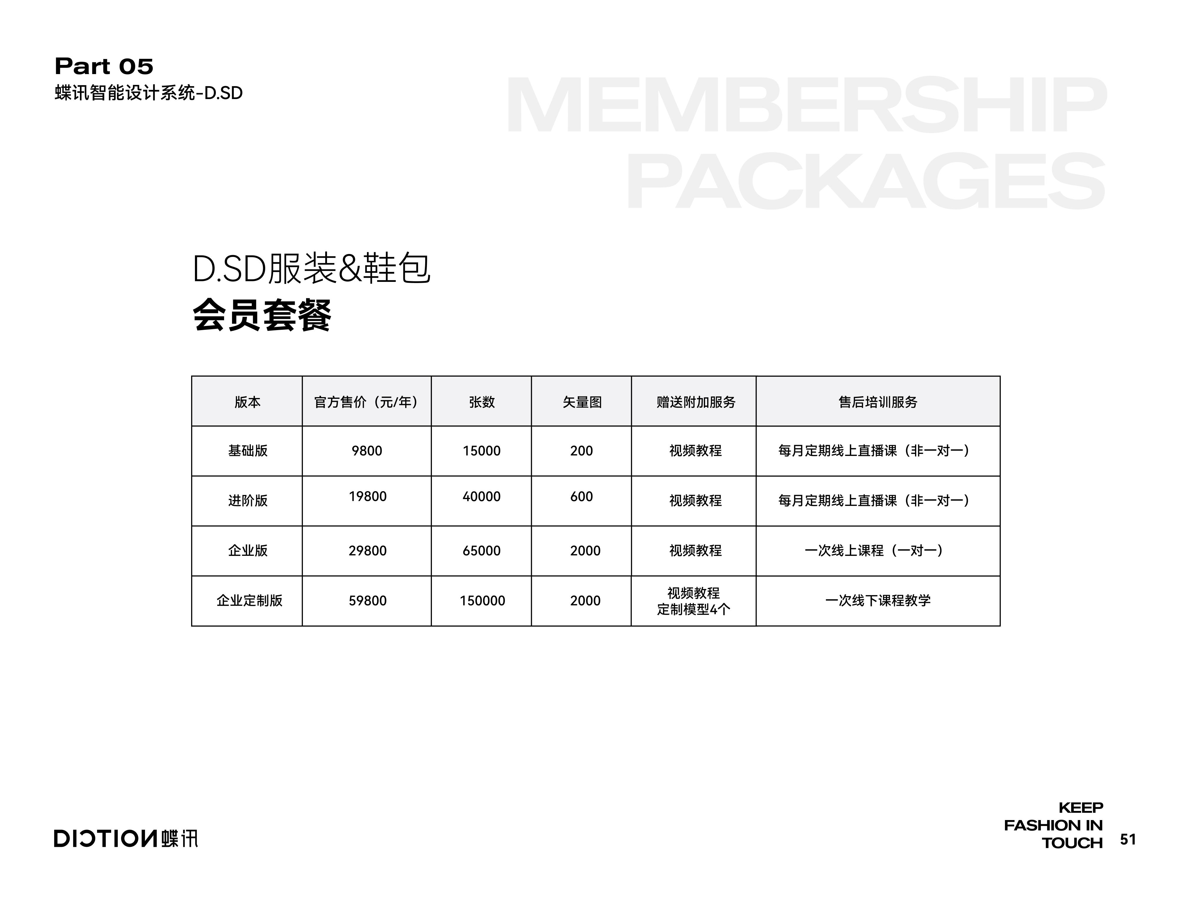 蝶讯网AI趋势工具