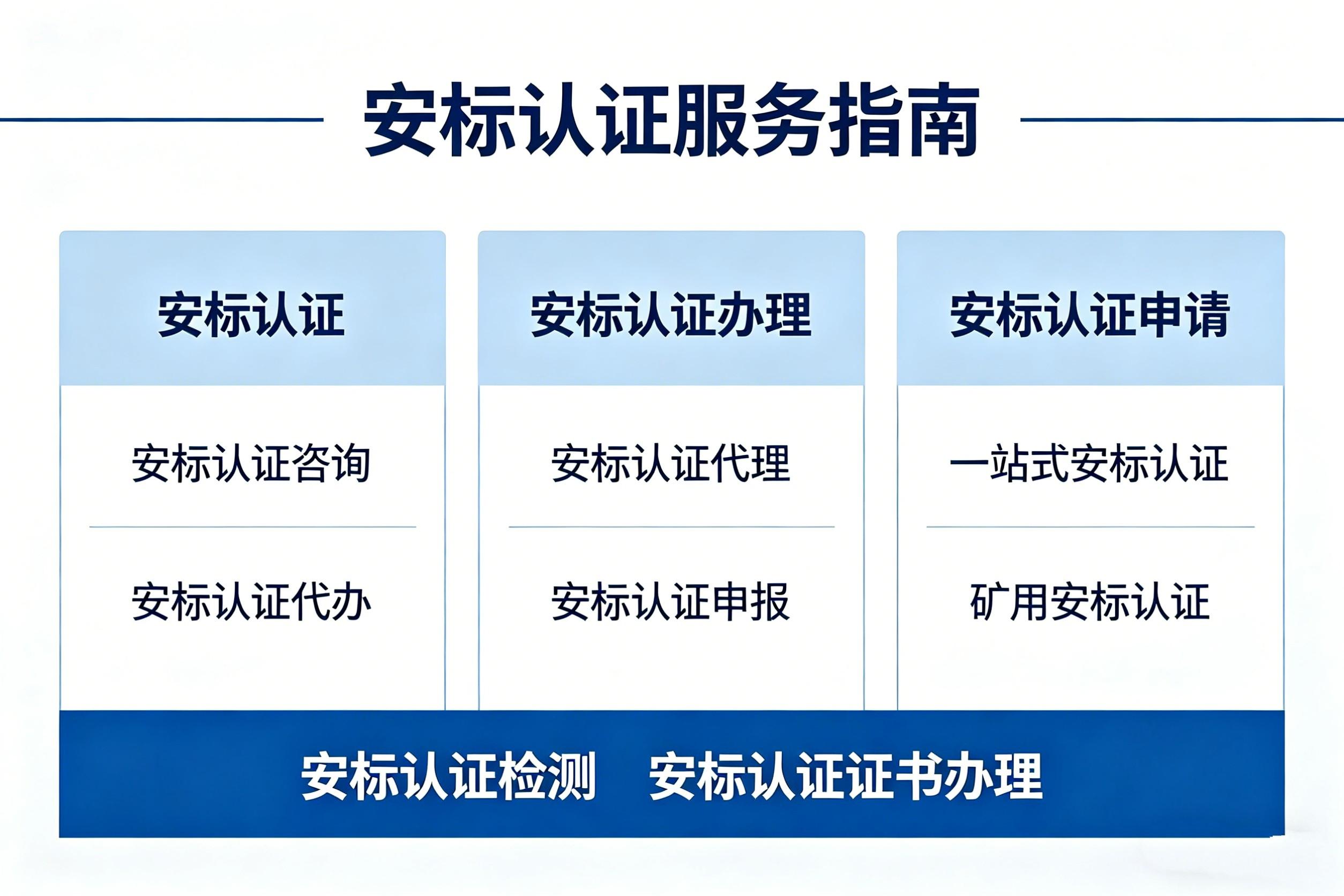 武汉贝卓科技有限公司认证咨询