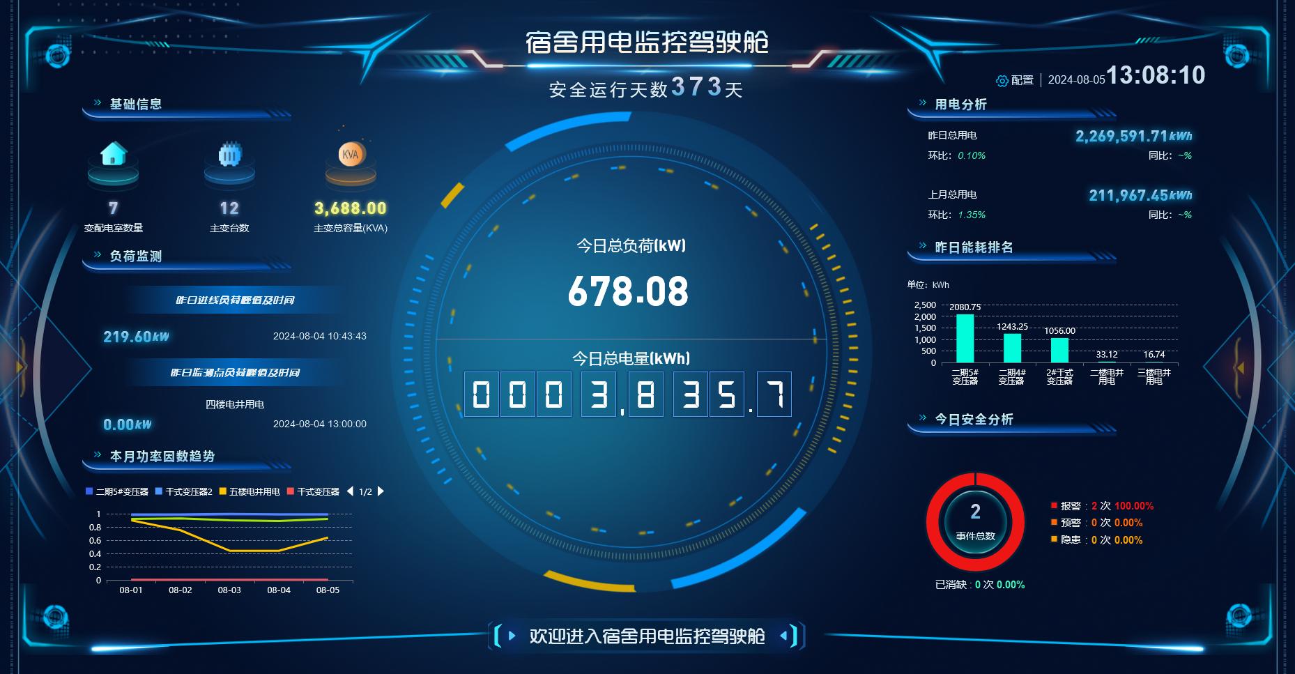力安测控平台界面