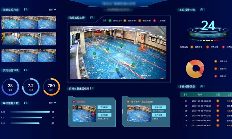 广东耀龙智能科技有限公司案例图