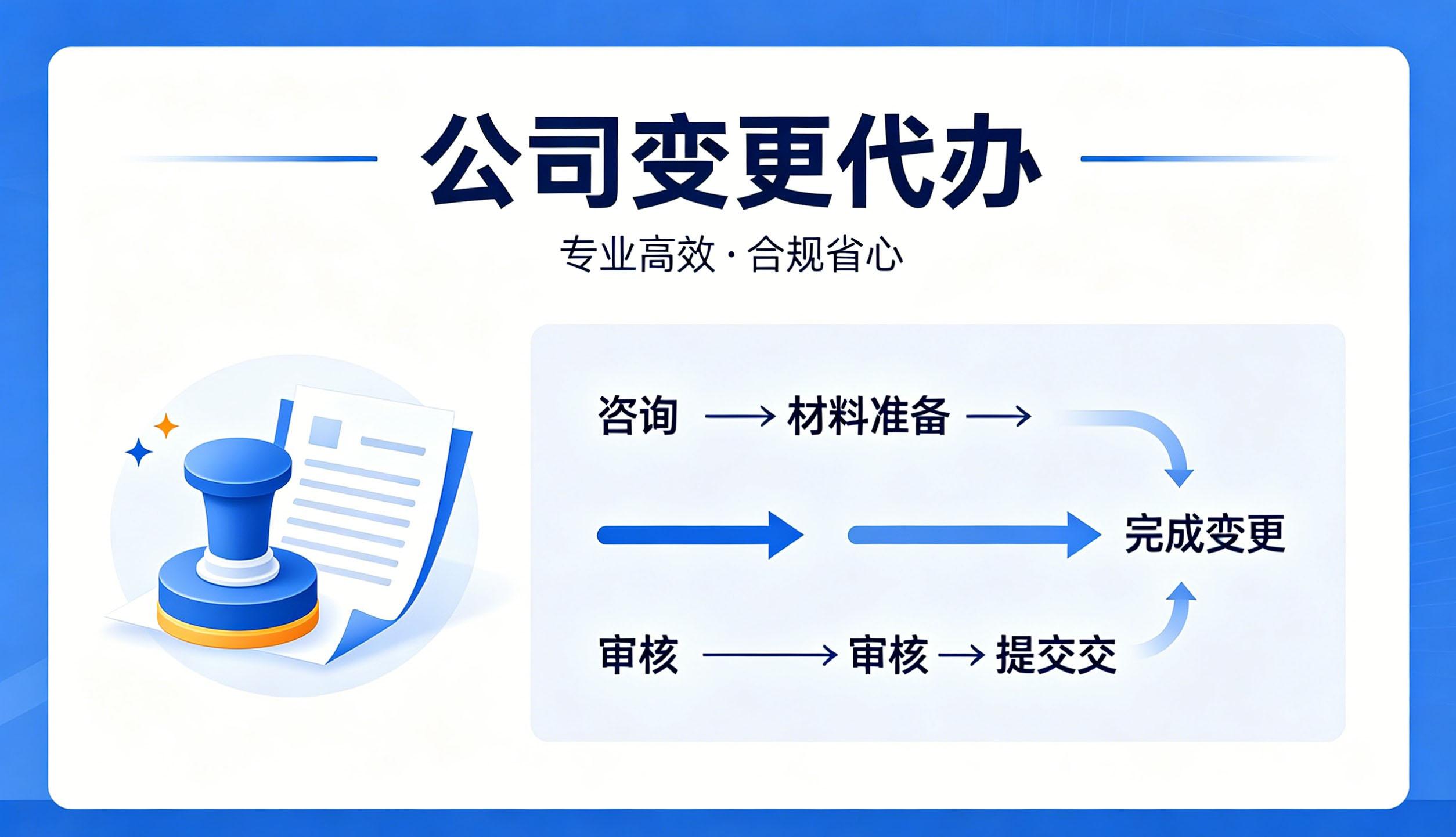 煜诚财税服务场景