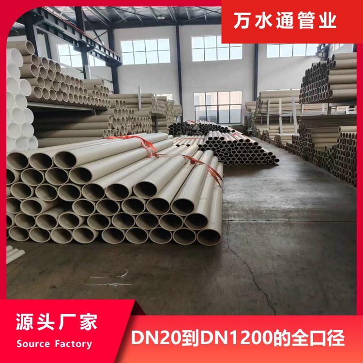 管材生产线