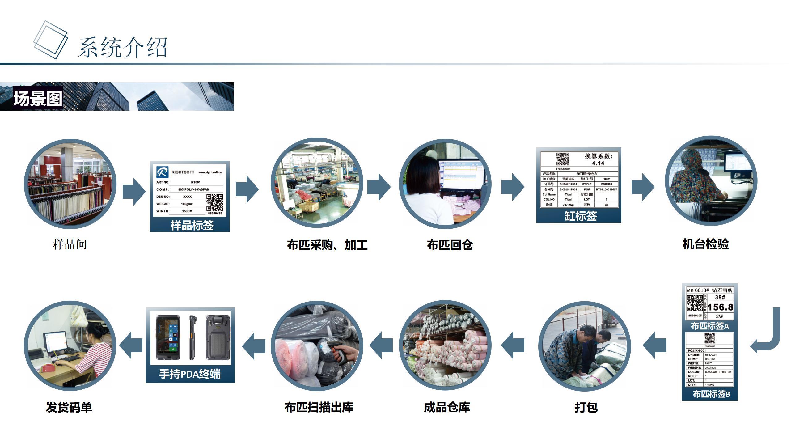 绍兴睿特信息技术有限公司
