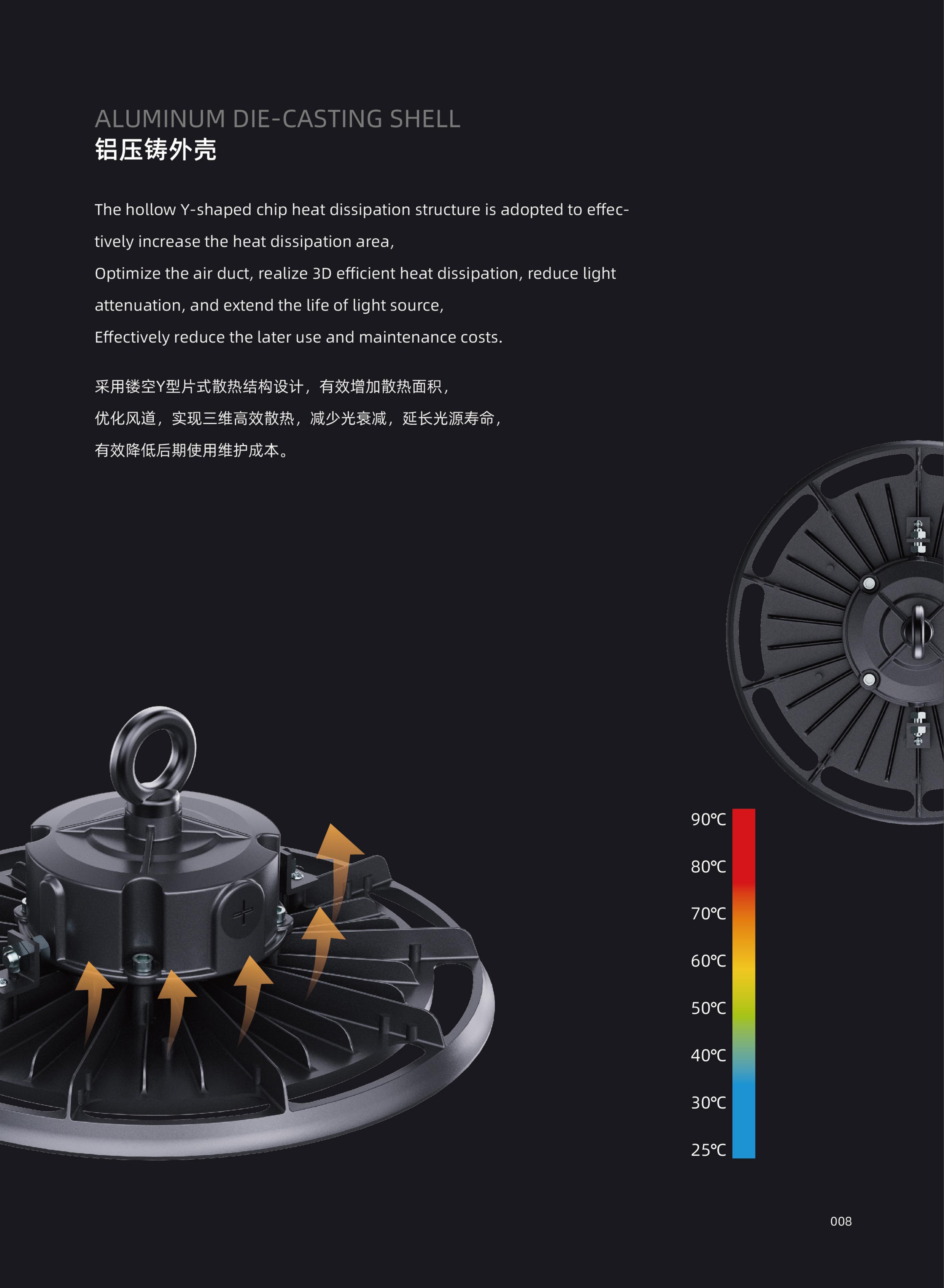 江苏信益鑫照明产品图1