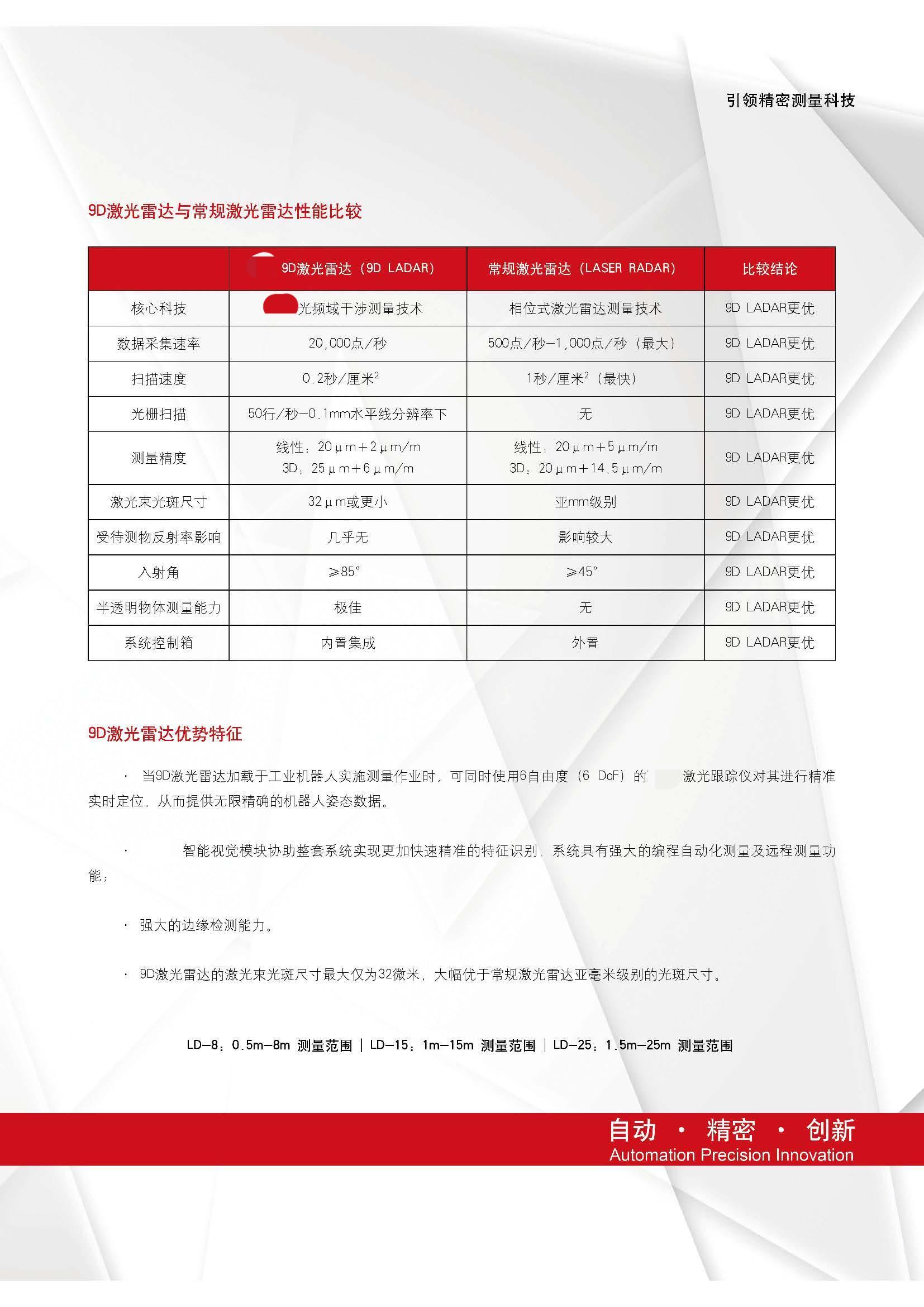 武汉启壹科技2