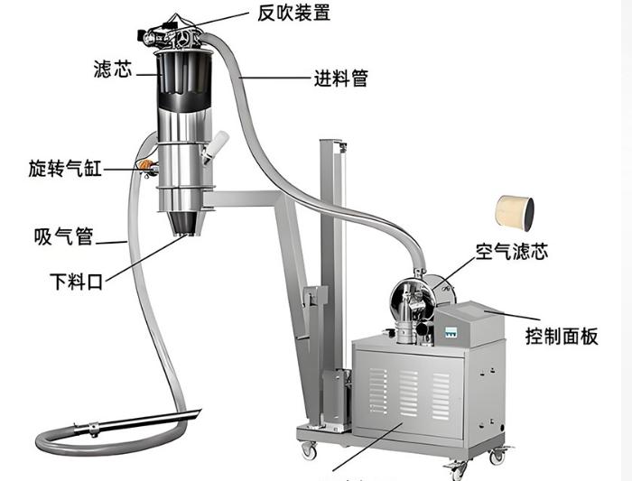 河南沐风机械设备有限公司
