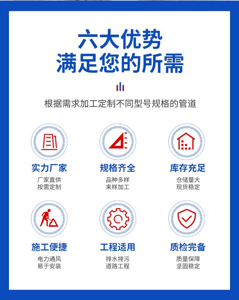 湖南恒固管业产品应用现场