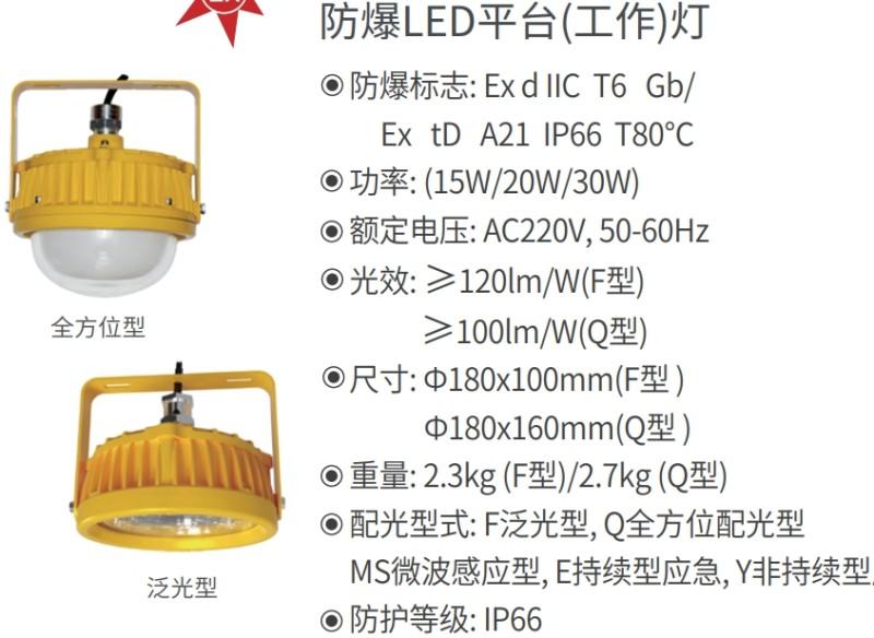 尚为LED通路灯