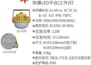 天津尚为LED通路灯24W定做厂家:武汉楚欣亨专业供应