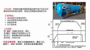 2026年热压罐厂家推荐:山东茵泰利专注碳纤维/小型/大型热压罐