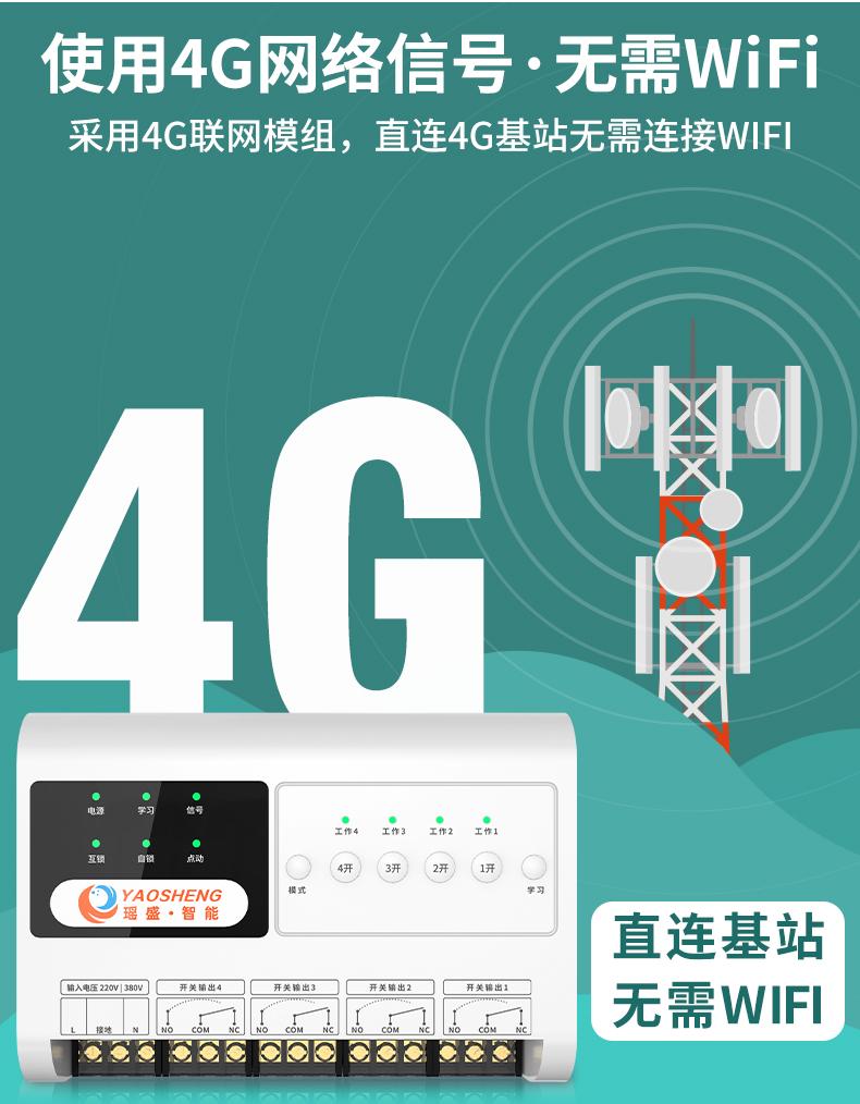 瑶盛智能产品图1