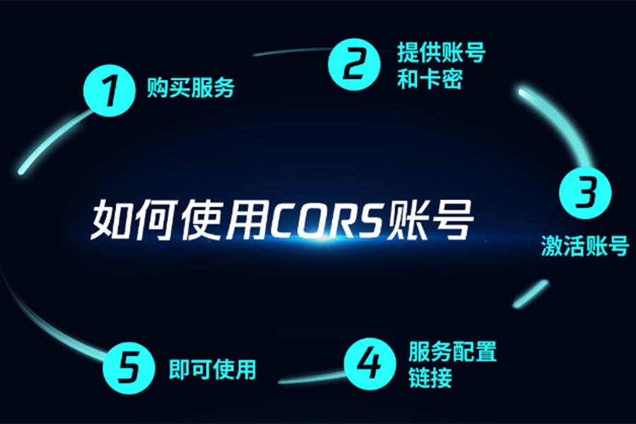 南京环球测绘仪器