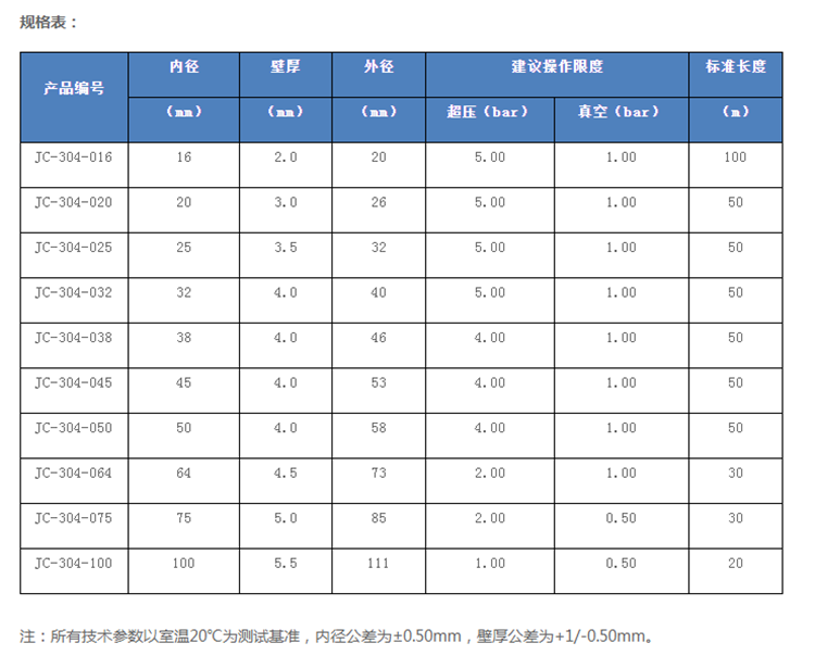 深圳盛龙流体设备有限公司生产车间
