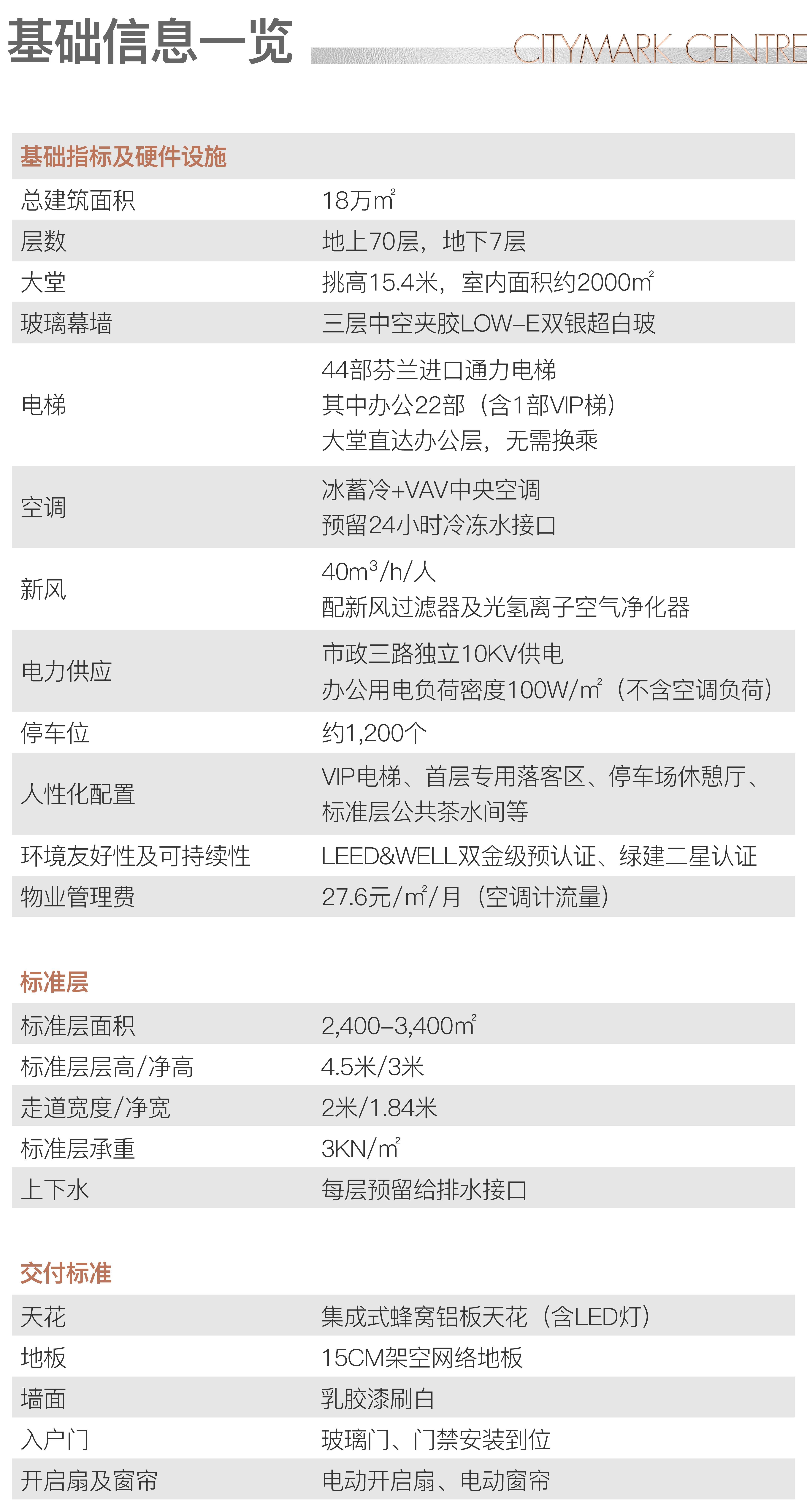 深圳租办公室机构服务团队