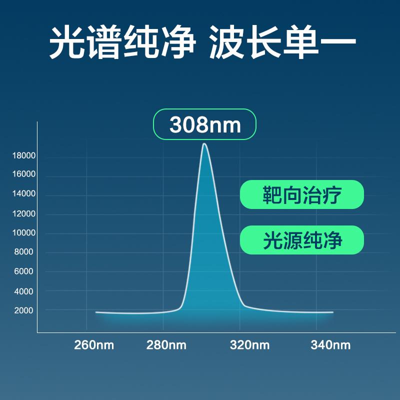 深圳308光疗仪