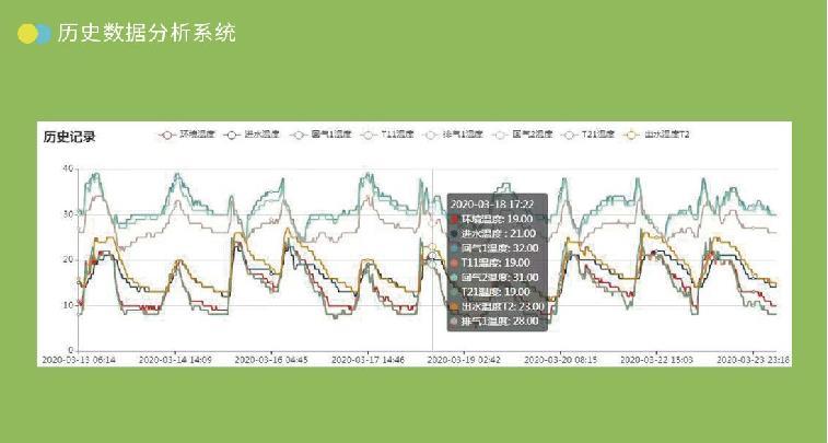 广东欧锦德节能科技有限公司