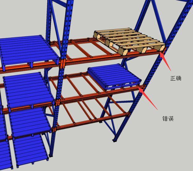 物料箱与托盘产品图1